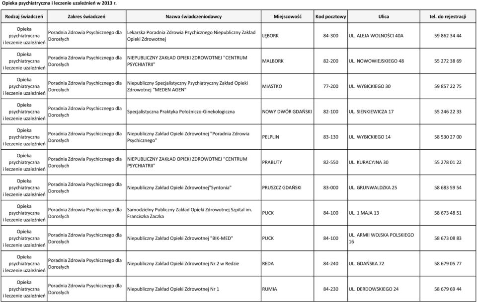 WYBICKIEGO 30 59 857 22 75 Specjalistyczna Praktyka Położniczo-Ginekologiczna NOWY DWÓR GDAŃSKI 82-100 UL.