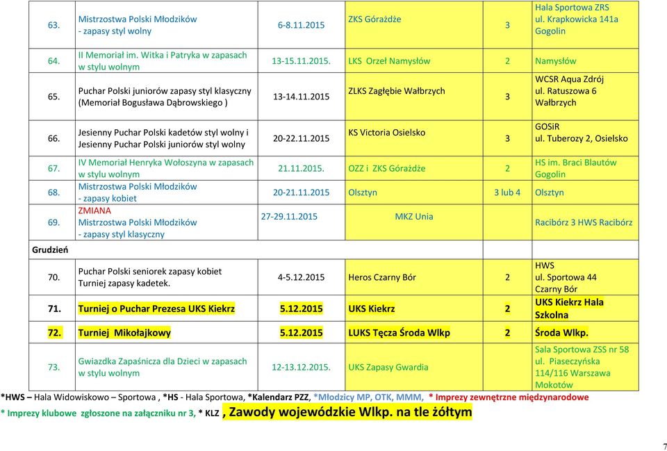 Ratuszowa 6 Wałbrzych 66. 67. 68. 69. Grudzień 70.