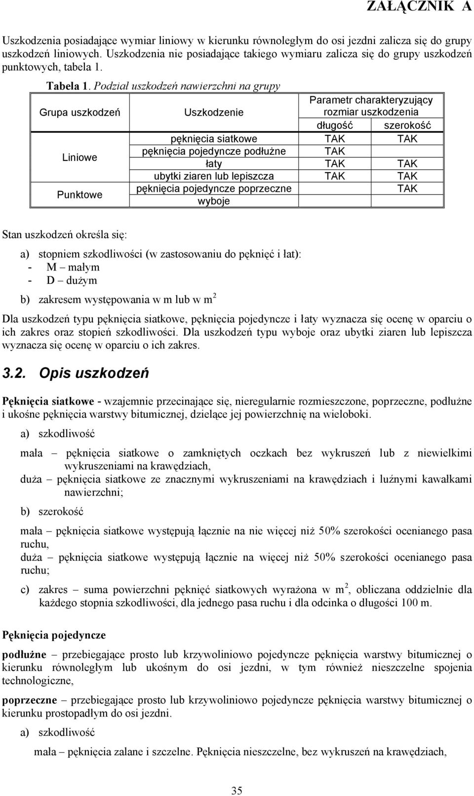 Podział uszkodzeń nawierzchni na grupy Parametr charakteryzujący Grupa uszkodzeń Uszkodzenie rozmiar uszkodzenia długość szerokość pęknięcia siatkowe TAK TAK Liniowe pęknięcia pojedyncze podłużne TAK