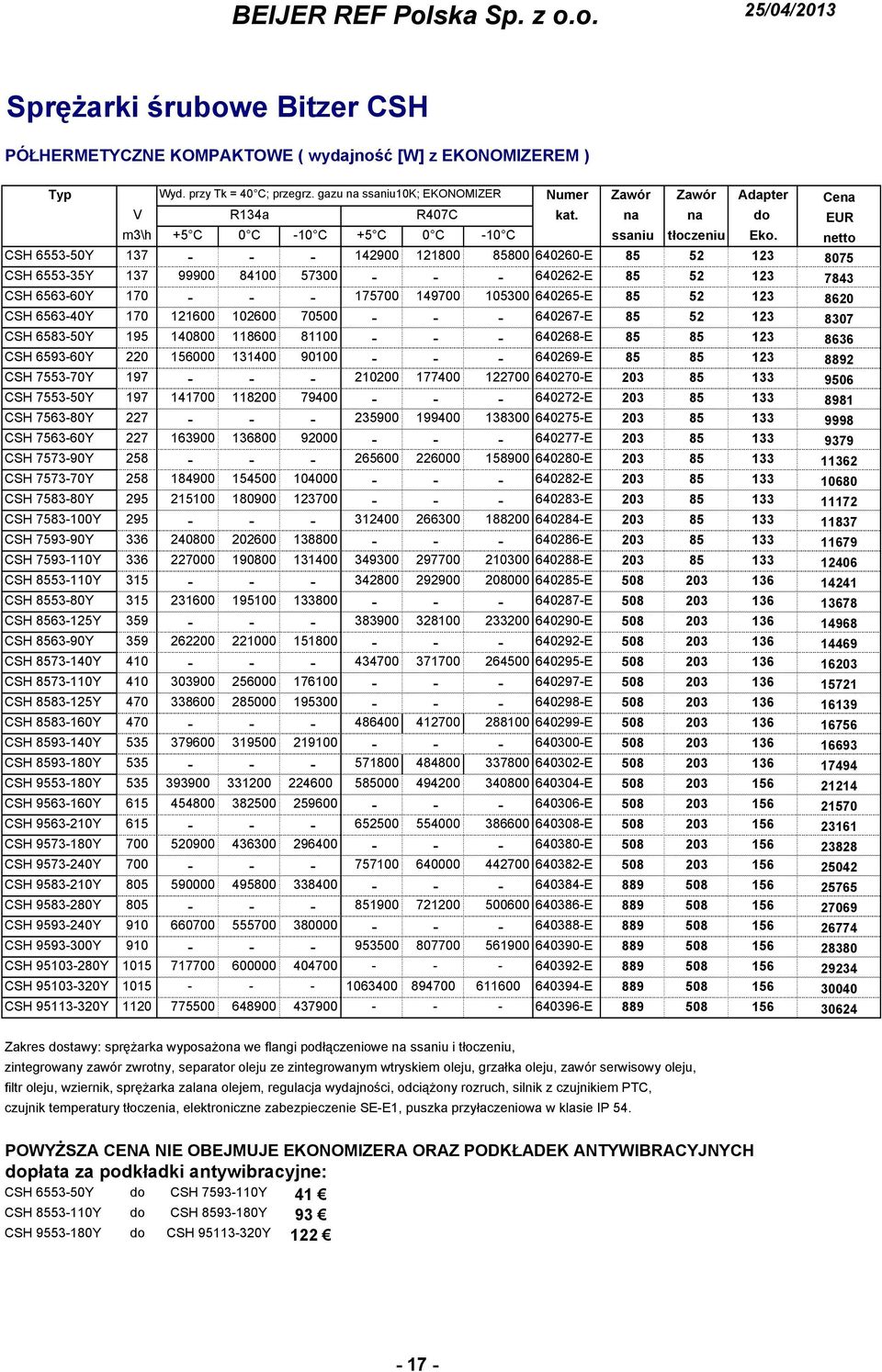 netto CSH 6553-50Y 137 - - - 142900 121800 85800 640260-E 85 52 123 8075 CSH 6553-35Y 137 99900 84100 57300 - - - 640262-E 85 52 123 7843 CSH 6563-60Y 170 - - - 175700 149700 105300 640265-E 85 52