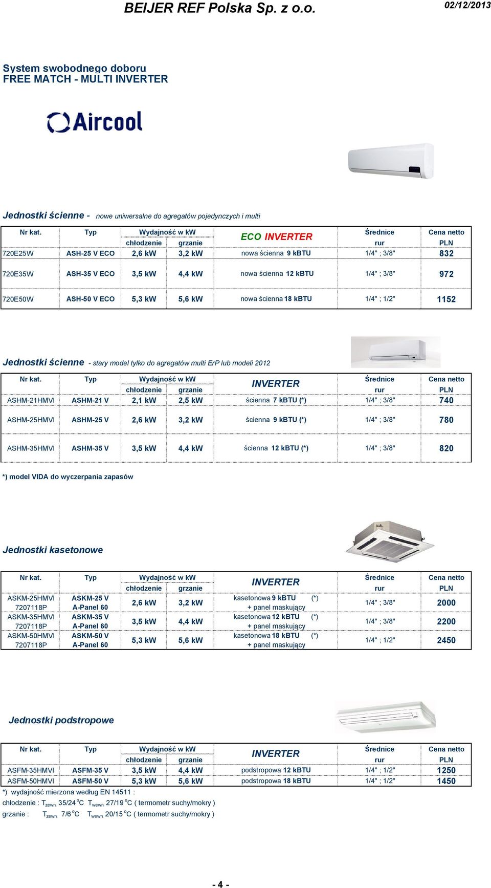 12 kbtu 1/4" ; 3/8" 972 720E50W ASH-50 V ECO 5,3 kw 5,6 kw nowa ścienna 18 kbtu 1/4" ; 1/2" 1152 Jednostki ścienne - stary model tylko do agregatów multi ErP lub modeli 2012 Nr kat.