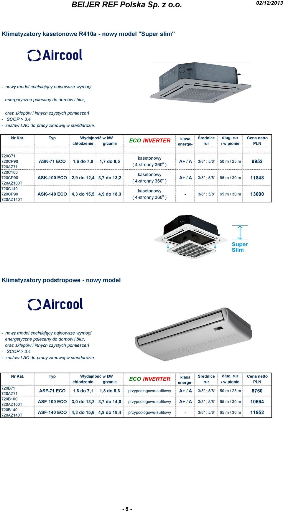 rur Cena netto ECO INVERTER chłodzenie grzanie energe- rur / w pionie PLN 720B71 720AZ71 ASF-71 ECO 1,6 do 7,1 1,8 do 8,6 przypodłogowo-sufitowy A+ / A 3/8" ; 5/8" 50 m / 25 m 8760 720B100 720AZ100T