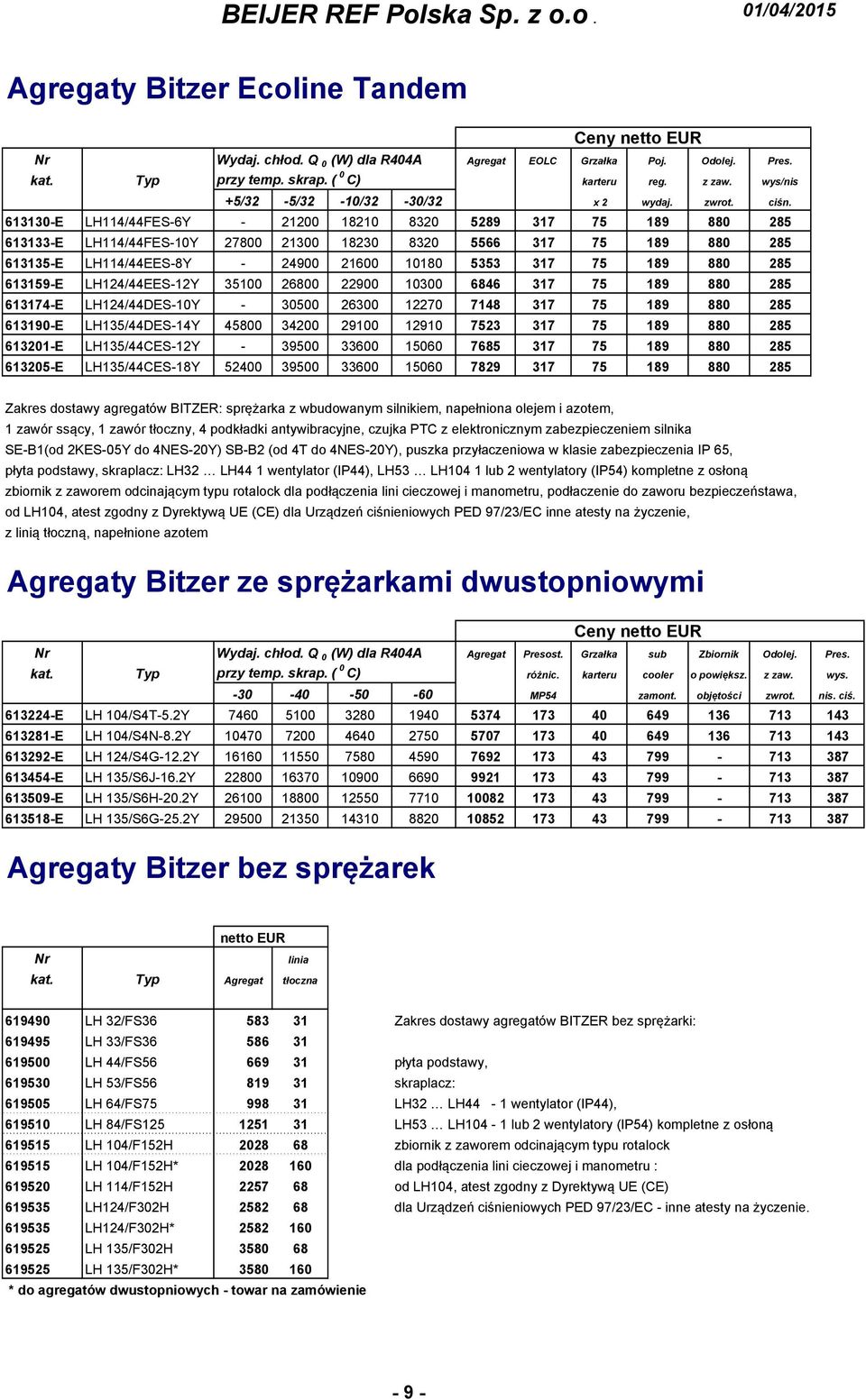 613130-E LH114/44FES-6Y - 21200 18210 8320 5289 317 75 189 880 285 613133-E LH114/44FES-10Y 27800 21300 18230 8320 5566 317 75 189 880 285 613135-E LH114/44EES-8Y - 24900 21600 10180 5353 317 75 189