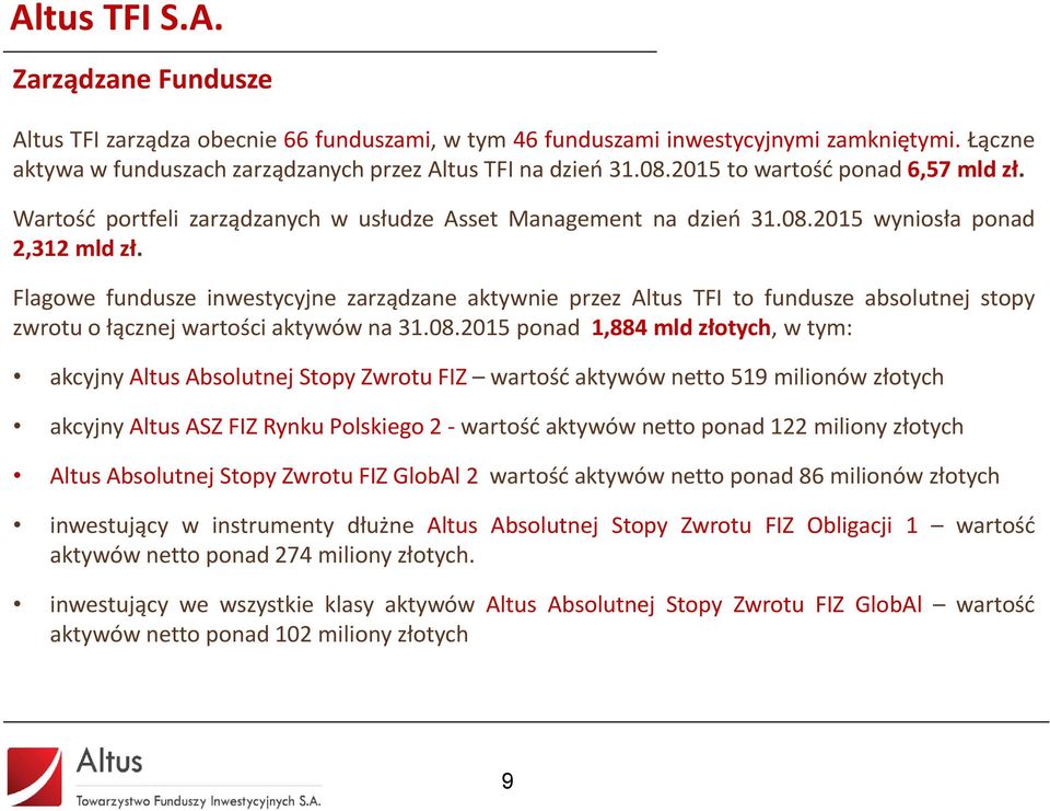 Flagowe fundusze inwestycyjne zarządzane aktywnie przez Altus TFI to fundusze absolutnej stopy zwrotu o łącznej wartości aktywów na 31.08.