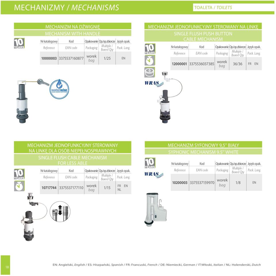 12000001 3375536037385 worek 36/36 FR EN MECHANIZM JEDNOFUNKCYJNY STEROWANY NA LINKĘ DLA OSÓB NIEPEŁNOSPRAWNYCH SINGLE FLUSH CABLE MECHANISM FOR LESS ABLE Multiple / Boxed Qty Pack. Lang.
