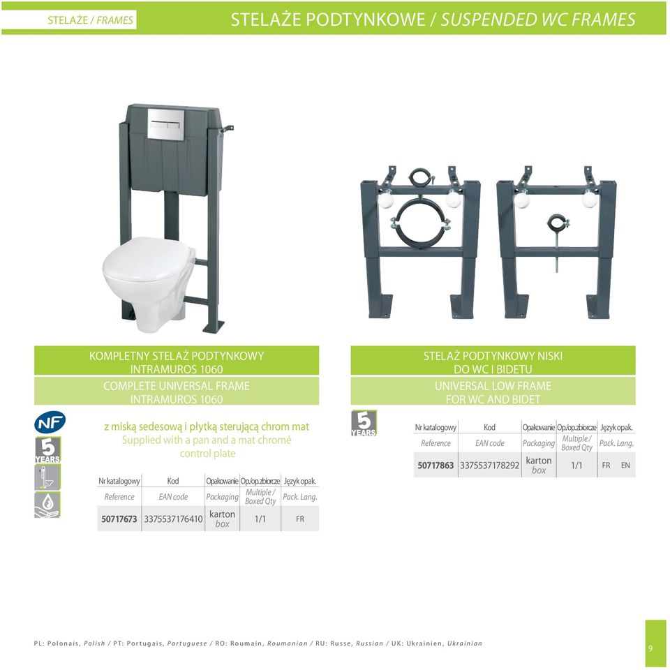 3375537176410 karton 1/1 FR STELAŻ PODTYNKOWY NISKI DO WC I BIDETU UNIVERSAL LOW FRAME FOR WC AND BIDET 50717863 3375537178292