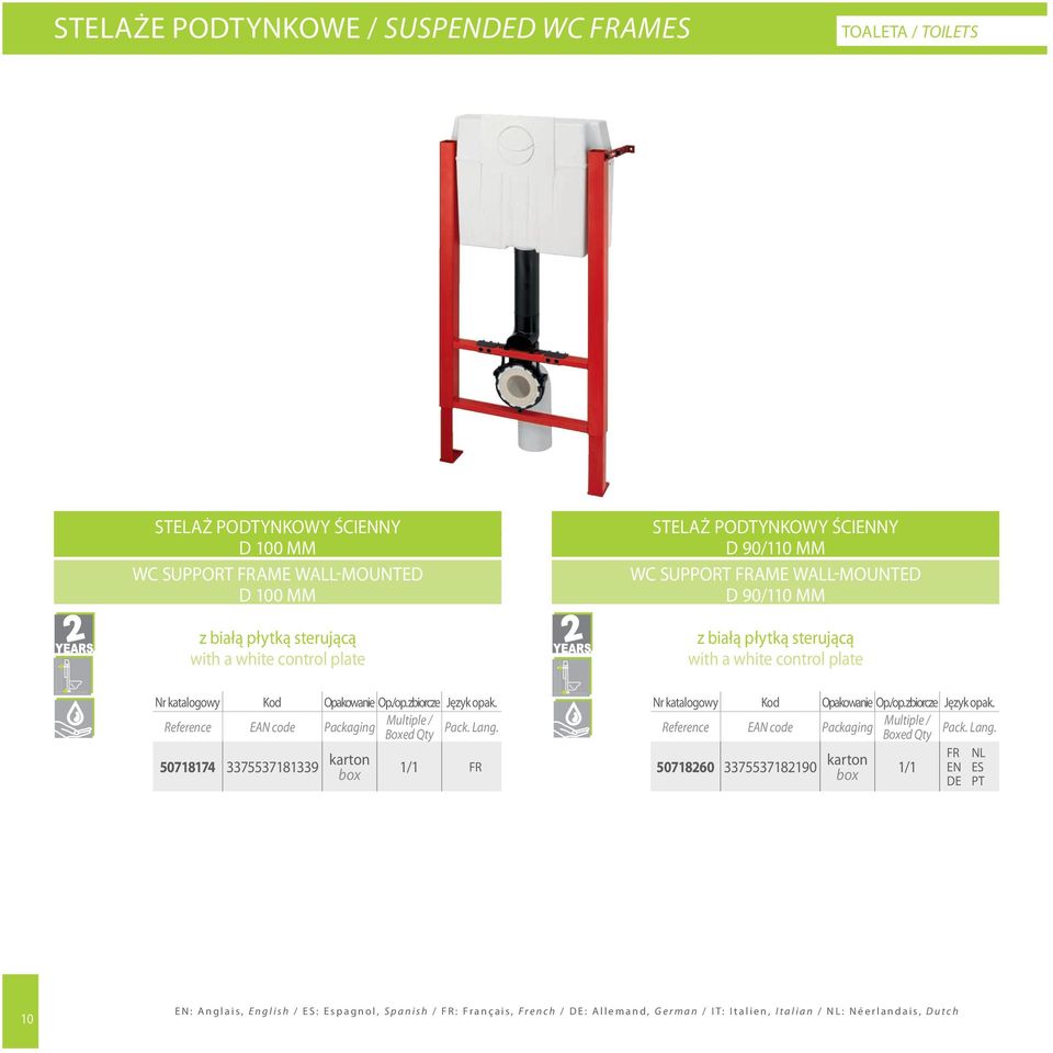 FRAME WALL-MOUNTED D 90/110 MM z białą płytką sterującą with a white control plate 50718260 3375537182190 karton 1/1 EN ES DE PT 10 EN: