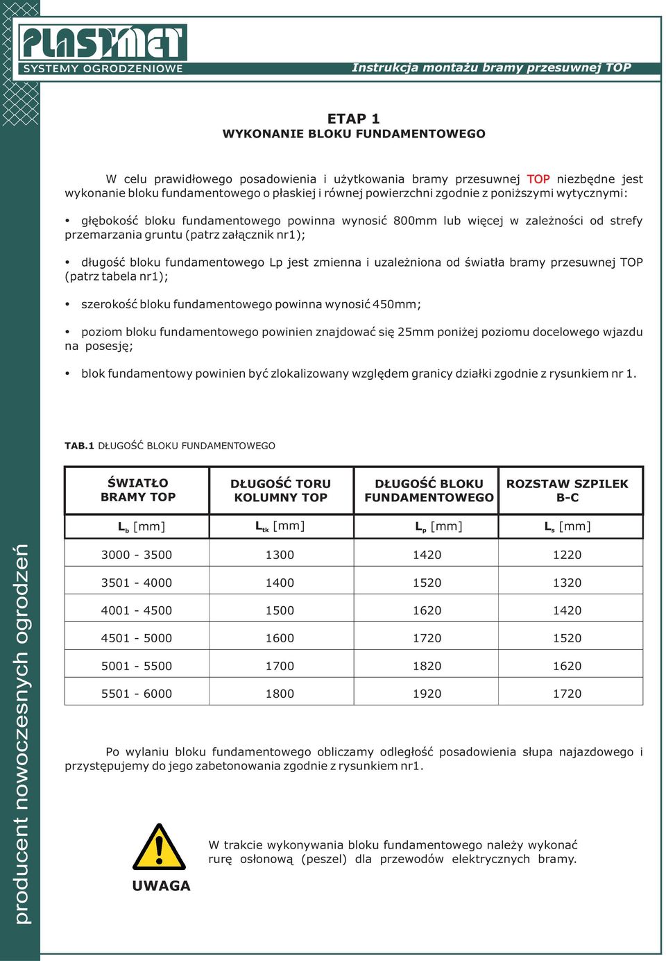 uzależniona od światła bramy przesuwnej TOP (patrz tabela nr1); szerokość bloku fundamentowego powinna wynosić 450mm; poziom bloku fundamentowego powinien znajdować się 25mm poniżej poziomu