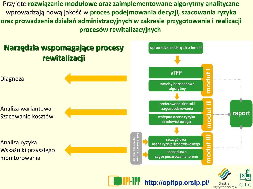 przygotowania i realizacji procesów rewitalizacyjnych.