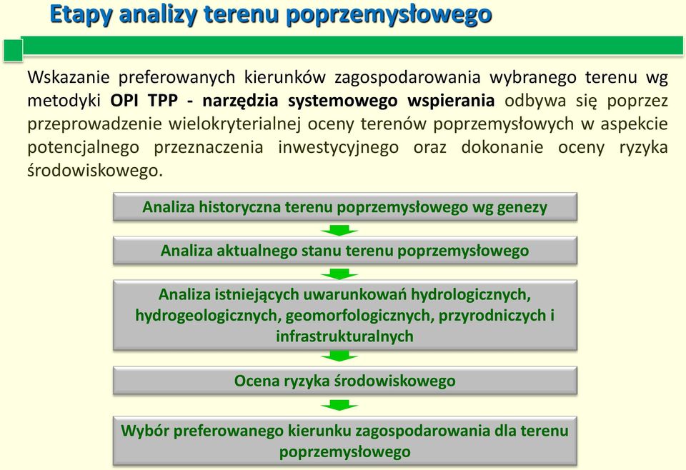 środowiskowego.