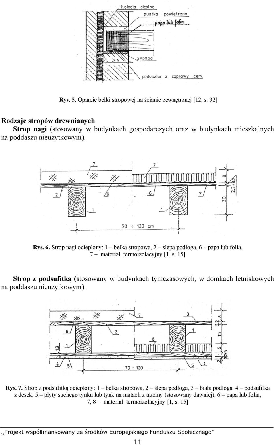 Strop nagi ocieplony: 1 belka stropowa, 2 ślepa podłoga, 6 papa lub folia, 7 materiał termoizolacyjny [1, s.