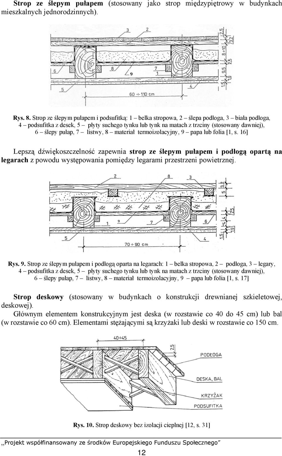 7 listwy, 8 materiał termoizolacyjny, 9 papa lub folia [1, s.