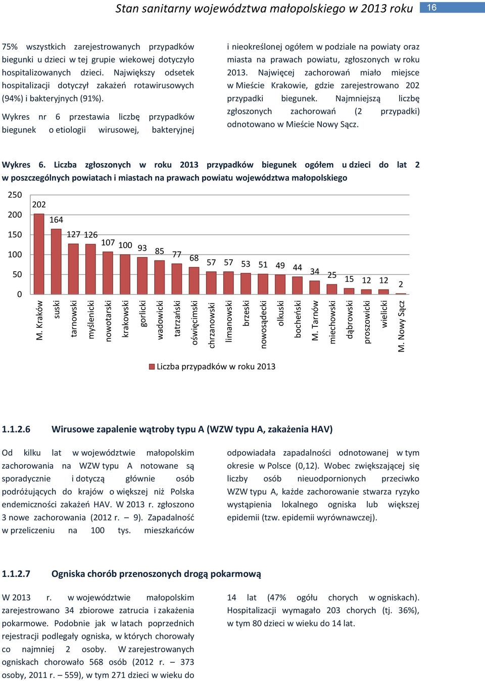 Nowy Sącz Stan sanitarny województwa małopolskiego w 2013 roku 16 75% wszystkich zarejestrowanych przypadków biegunki u dzieci w tej grupie wiekowej dotyczyło hospitalizowanych dzieci.