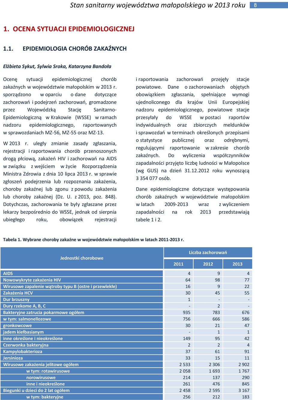 sporządzono w oparciu o dane dotyczące zachorowań i podejrzeń zachorowań, gromadzone przez Wojewódzką Stację Sanitarno- Epidemiologiczną w Krakowie (WSSE) w ramach nadzoru epidemiologicznego,