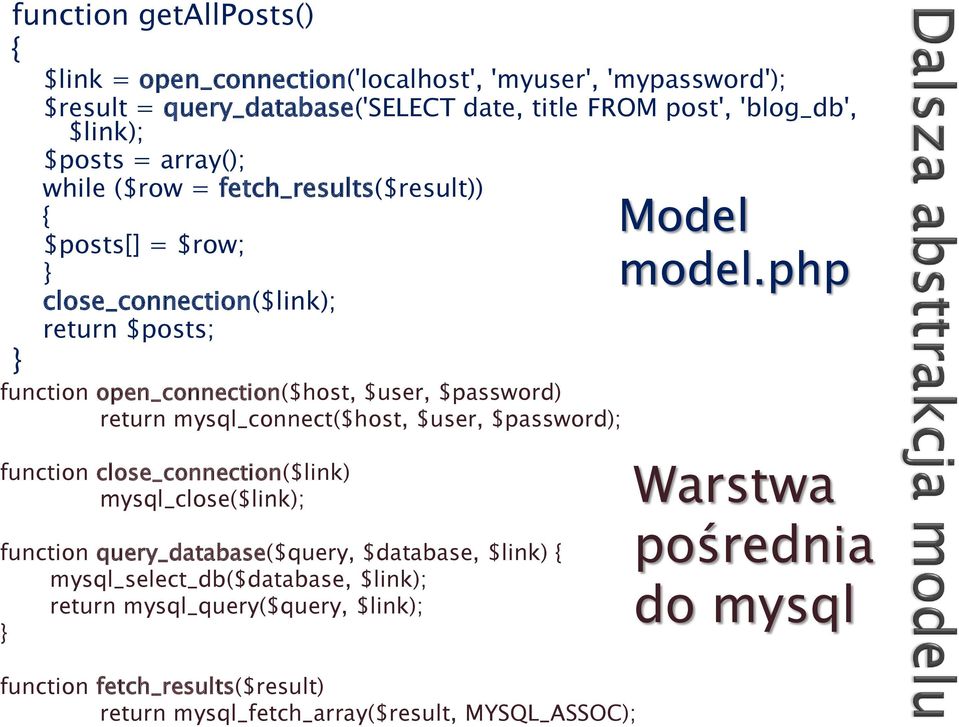 mysql_connect($host, $user, $password); Model model.