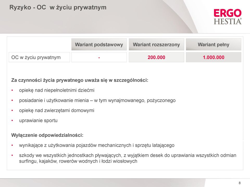 000 Za czynności życia prywatnego uważa się w szczególności: opiekę nad niepełnoletnimi dziećmi posiadanie i użytkowanie mienia w tym