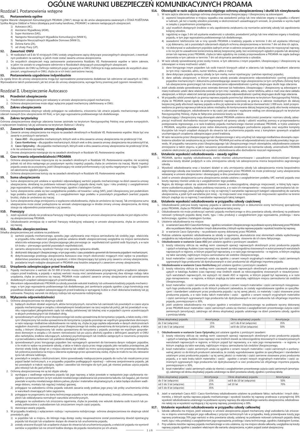 handlową PROAMA ) w zakresie następujących ubezpieczeń: 1) Autocasco (AC), 2) Assistance Wypadkowy (ASW), 3) Super Assistance (SAS), 4) Następstw Nieszczęśliwych Wypadków Komunikacyjne (NNW K), 5)