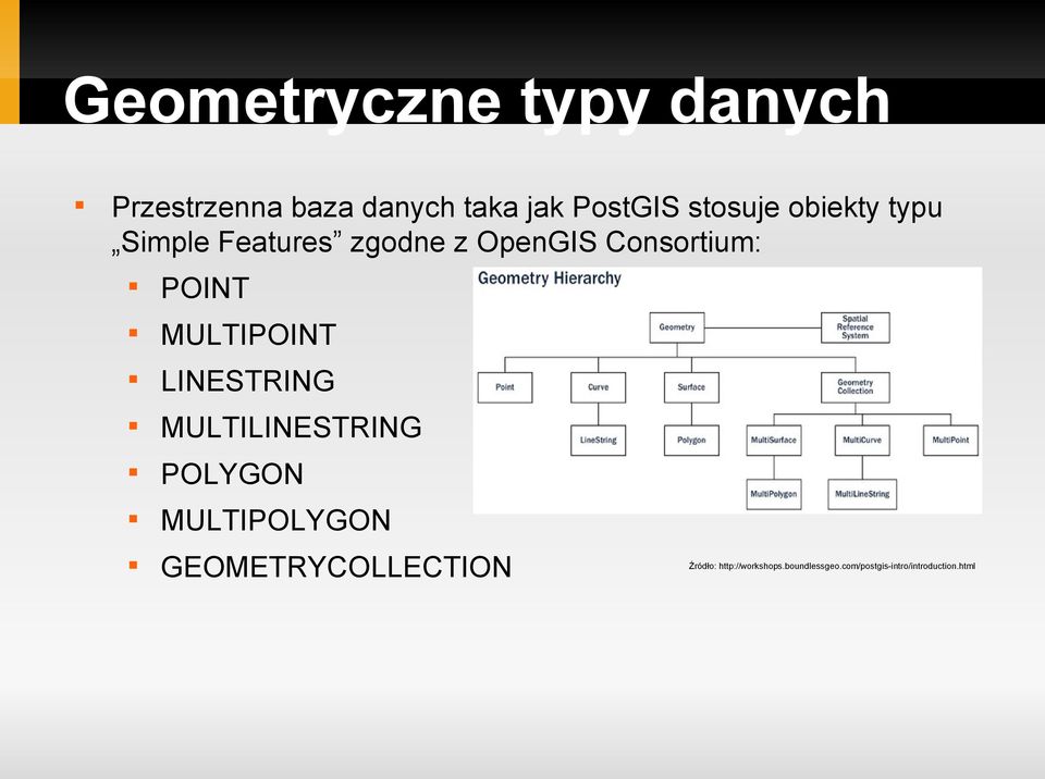 MULTIPOINT LINESTRING MULTILINESTRING POLYGON MULTIPOLYGON