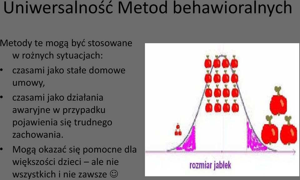 działania awaryjne w przypadku pojawienia się trudnego zachowania.