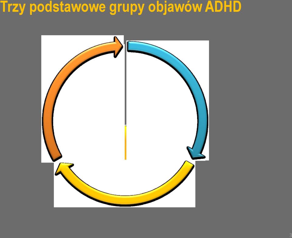 Nadruchliwość