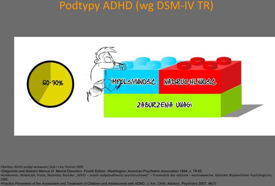 78-85 Kołakowski, Wolańczyk, Pisula, Skotnicka, Bryńska: ADHD zespół nadpobudliwości psychoruchowej Przewodnik dla rodziców i