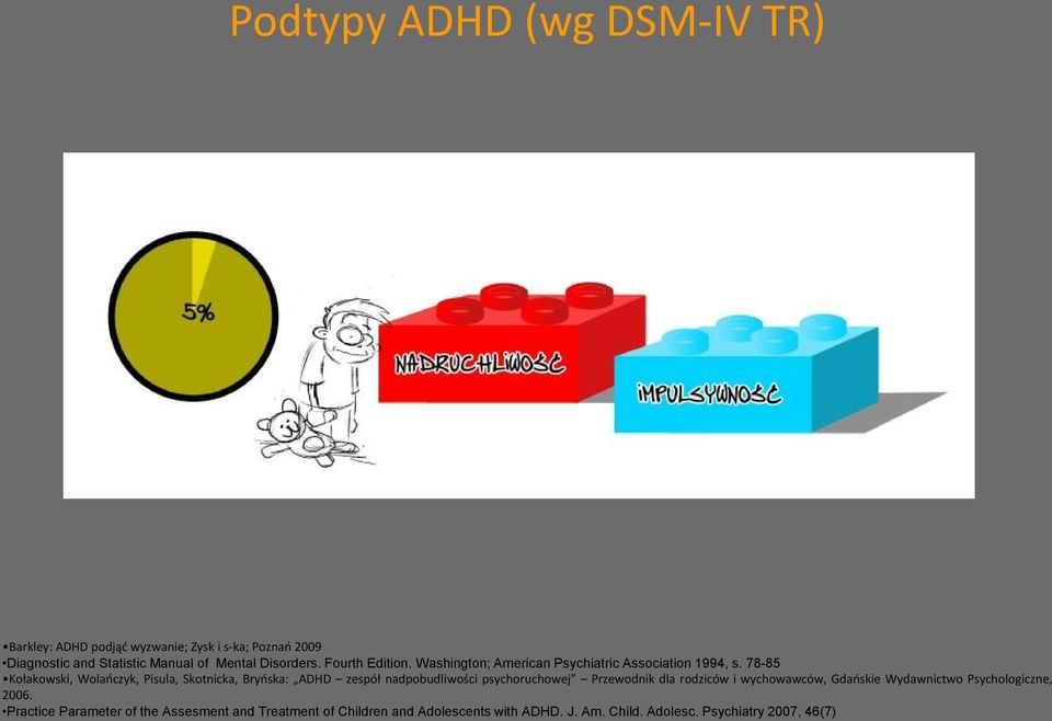 78-85 Kołakowski, Wolańczyk, Pisula, Skotnicka, Bryńska: ADHD zespół nadpobudliwości psychoruchowej Przewodnik dla rodziców i