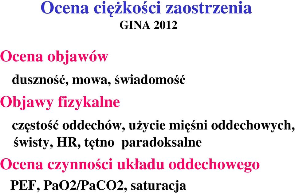 oddechów, użycie mięśni oddechowych, świsty, HR, tętno