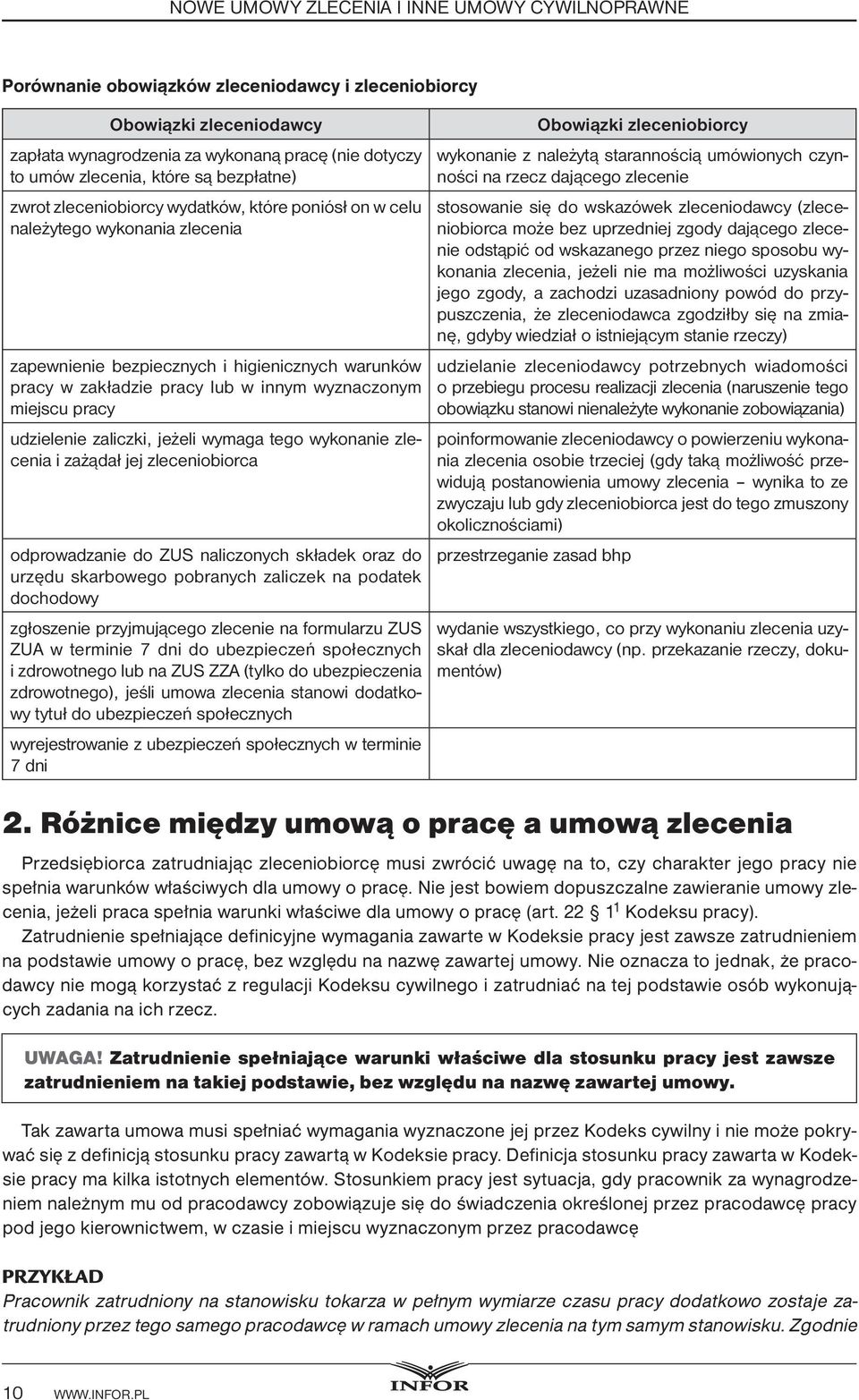 wymaga tego wykonanie zlecenia i zażądał jej zleceniobiorca odprowadzanie do ZUS naliczonych składek oraz do urzędu skarbowego pobranych zaliczek na podatek dochodowy zgłoszenie przyjmującego