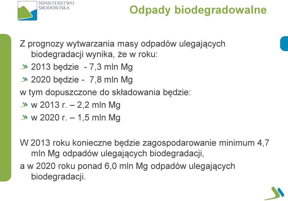 2013 r. 2,2 mln Mg w 2020 r.