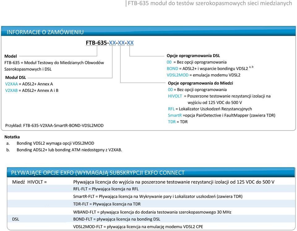 00 = Bez opcji oprogramowania HIVOLT = Poszerzone testowanie rezystancji izolacji na wyjściu od 125 VDC do 500 V RFL = Lokalizator Uszkodzeo Rezystancyjnych SmartR =opcja PairDetective i FaultMapper