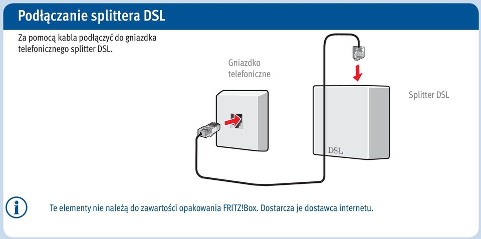 Gniazdko telefoniczne Splitter Te elementy nie