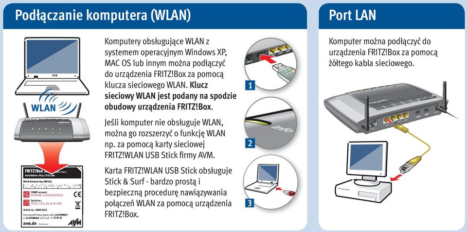 1 fo Edition Poland Installation: http://fritz.box In FRITZ!Box 3272 32 Network Key (WPA2): Jeśli komputer nie obsługuje, można go rozszerzyć o funkcję np. za pomocą karty sieciowej FRITZ!