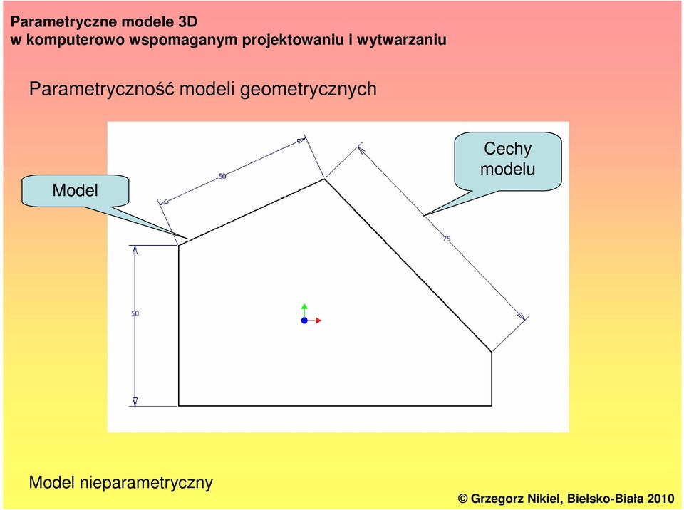 geometrycznych