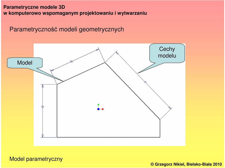 geometrycznych