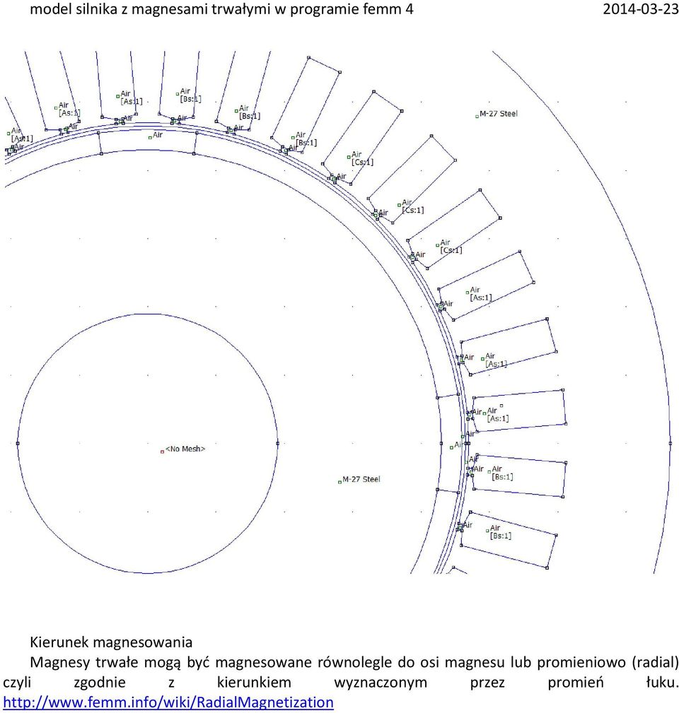 (radial) czyli zgodnie z kierunkiem wyznaczonym przez