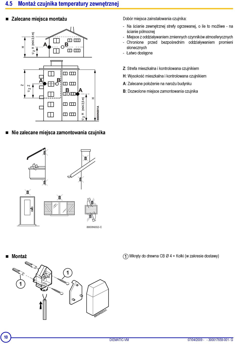 Z: Strefa mieszkalna i kontrolowana czujnikiem H: Wysokość mieszkalna i kontrolowana czujnikiem A: Zalecane położenie na narożu budynku B: Dozwolone miejsce zamontowania