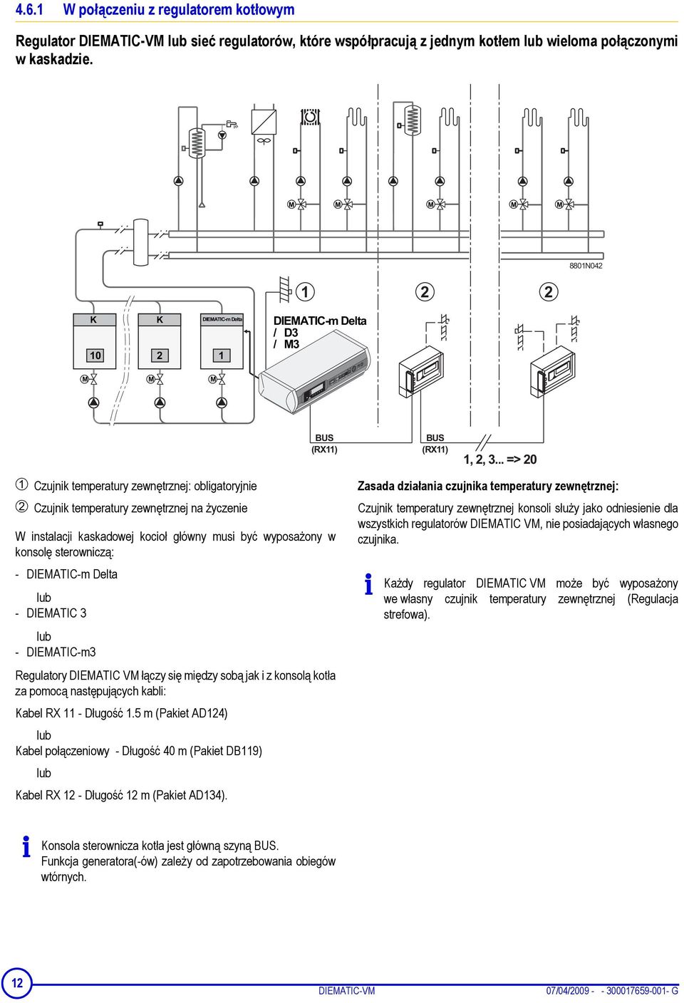 .. => 20 Czujnik temperatury zewnętrznej: obligatoryjnie Czujnik temperatury zewnętrznej na życzenie W instalacji kaskadowej kocioł główny musi być wyposażony w konsolę sterowniczą: - DIEMATIC-m