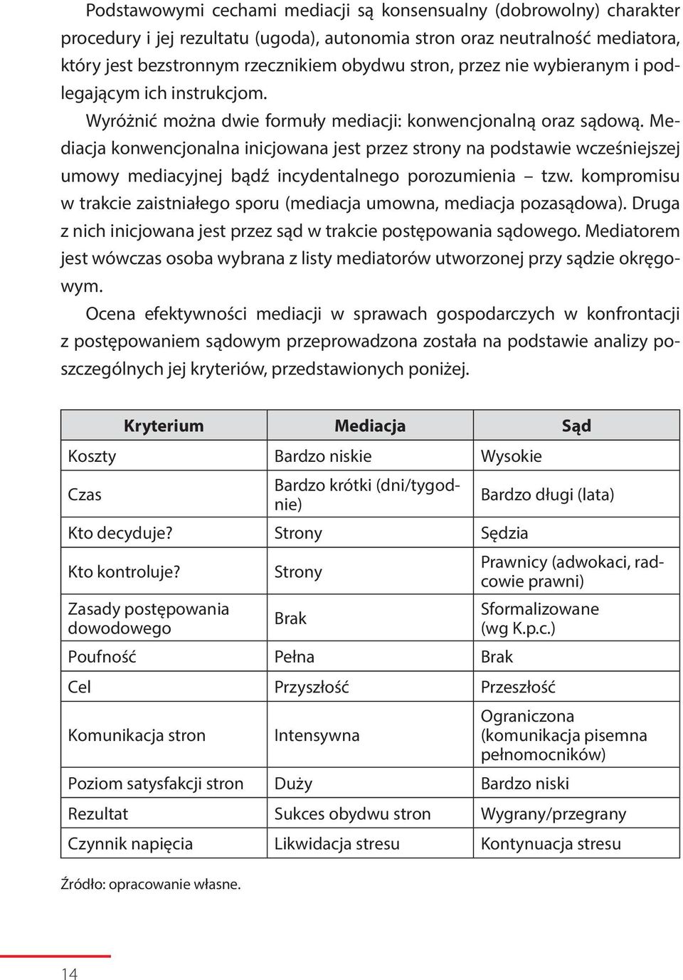 Mediacja konwencjonalna inicjowana jest przez strony na podstawie wcześniejszej umowy mediacyjnej bądź incydentalnego porozumienia tzw.