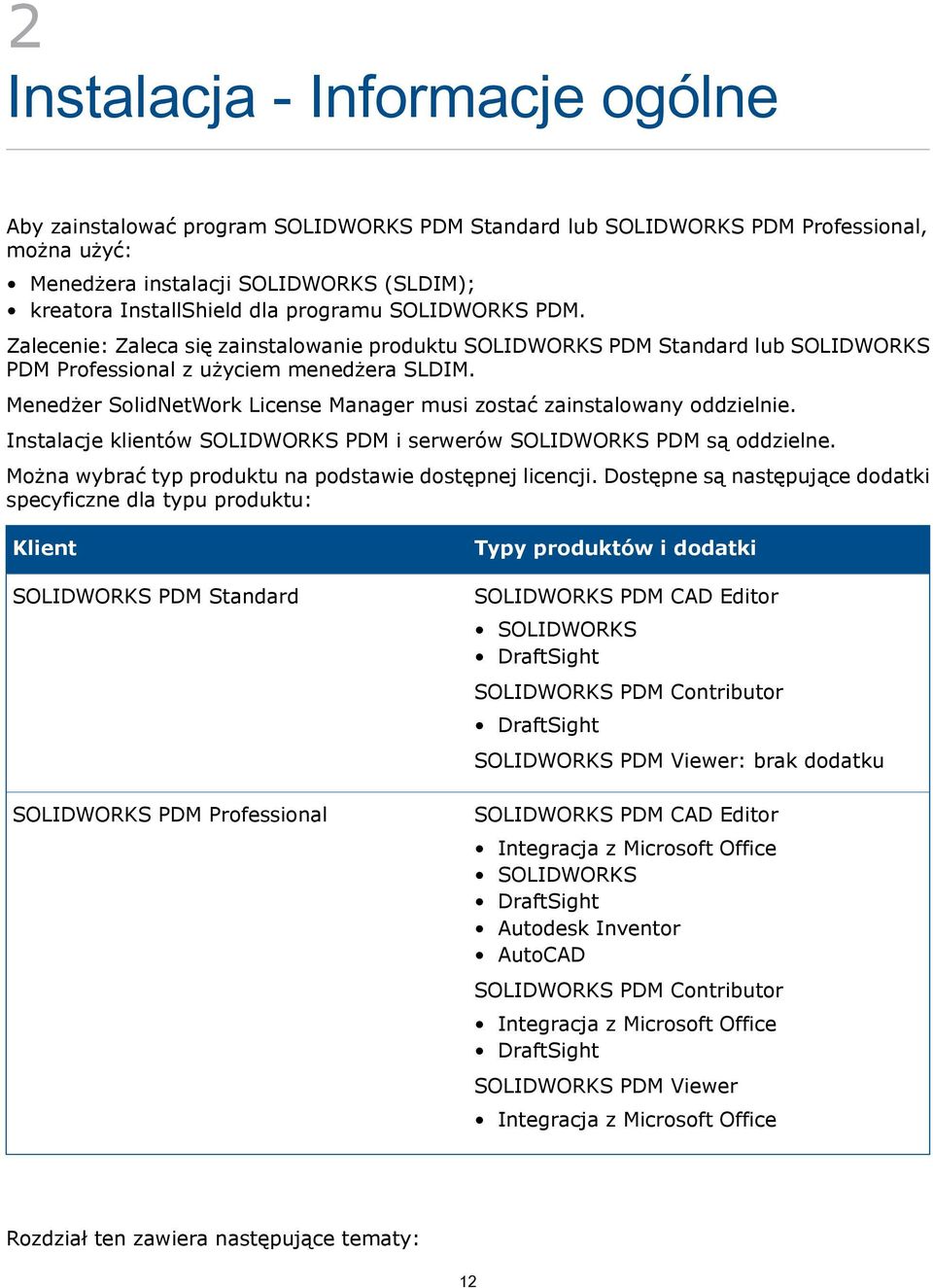 Menedżer SolidNetWork License Manager musi zostać zainstalowany oddzielnie. Instalacje klientów SOLIDWORKS PDM i serwerów SOLIDWORKS PDM są oddzielne.