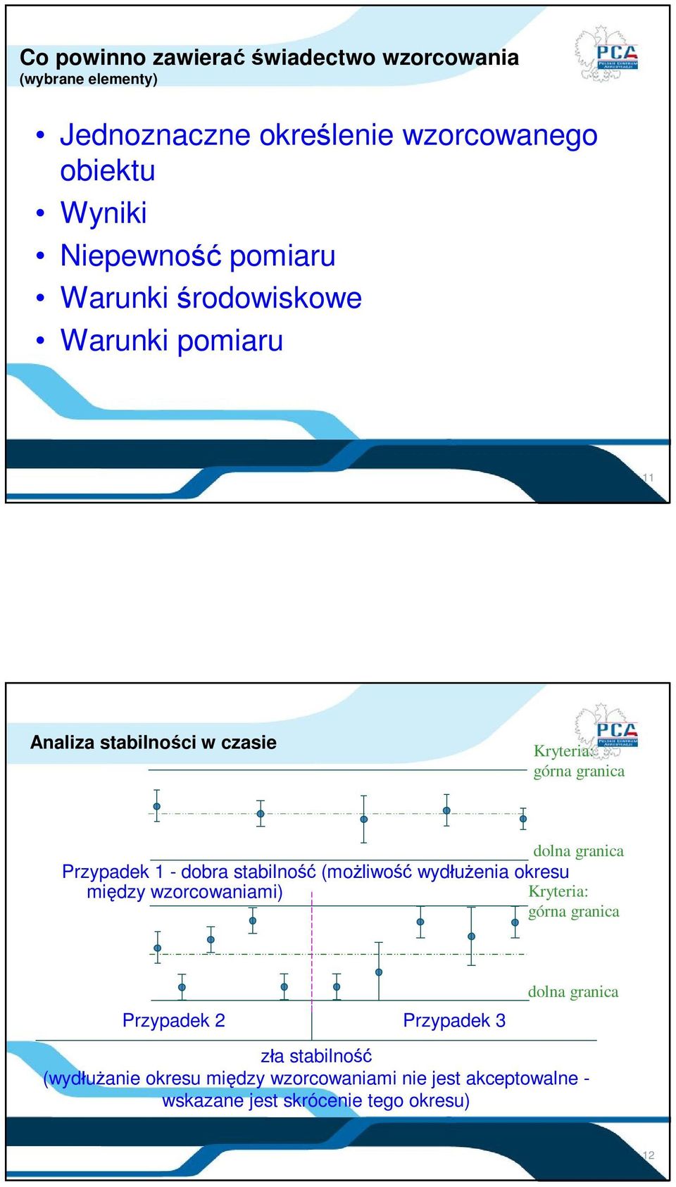 1 - dobra stabilność (możliwość wydłużenia okresu między wzorcowaniami) Kryteria: górna granica Przypadek 2 Przypadek 3 dolna