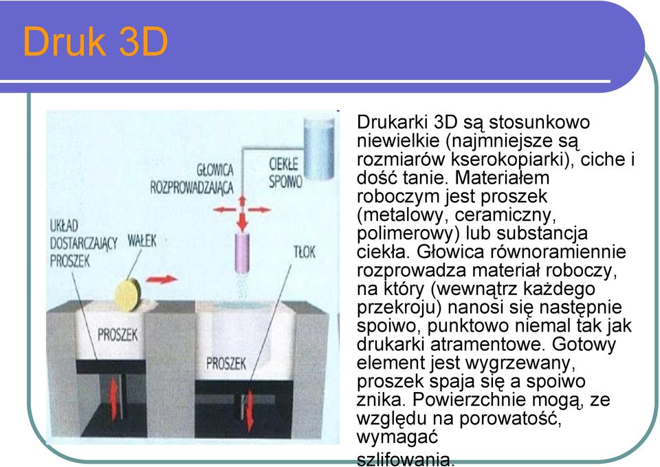 Głowica równoramiennie rozprowadza materiał roboczy, na który (wewnątrz każdego przekroju) nanosi się następnie spoiwo,