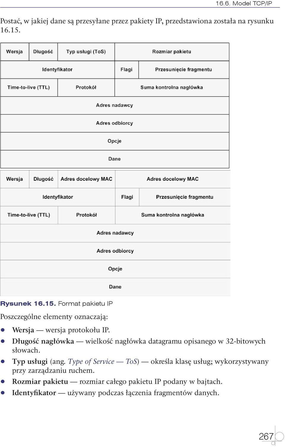 q q Długość nagłówka wielkość nagłówka datagramu opisanego w 32-bitowych słowach. q q Typ usługi (ang.