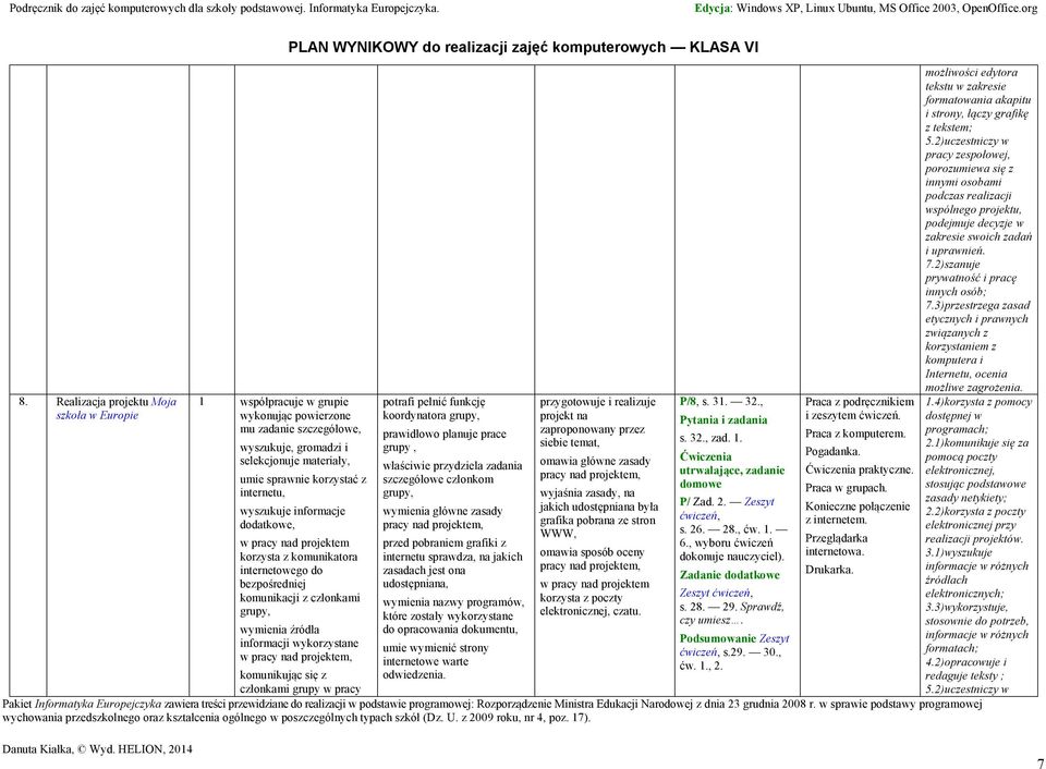 projektem, komunikując się z potrafi pełnić funkcję koordynatora grupy, prawidłowo planuje prace grupy, właściwie przydziela zadania szczegółowe członkom grupy, wymienia główne zasady pracy nad