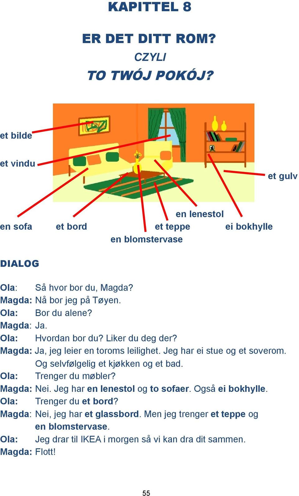 Ola: Bor du alene? Magda: Ja. Ola: Hvordan bor du? Liker du deg der? Magda: Ja, jeg leier en toroms leilighet. Jeg har ei stue og et soverom.