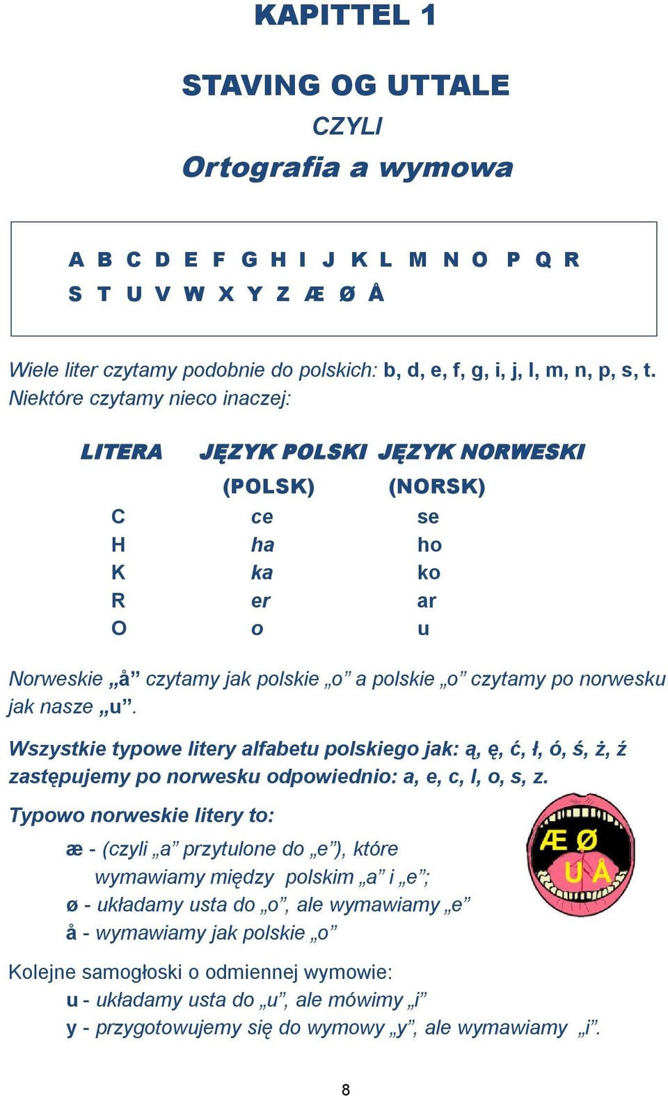 Wszystkie typowe litery alfabetu polskiego jak: ą, ę, ć, ł, ó, ś, ż, ź zastępujemy po norwesku odpowiednio: a, e, c, l, o, s, z.