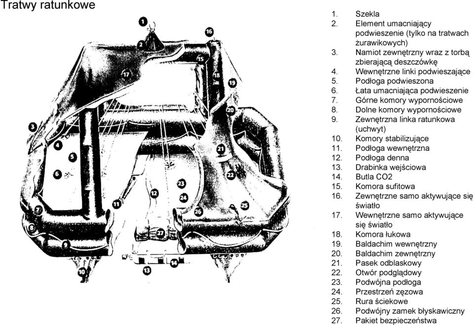 Podłoga wewnętrzna 12. Podłoga denna 13. Drabinka wejściowa 14. Butla CO2 15. Komora sufitowa 16. Zewnętrzne samo aktywujące się światło 17. Wewnętrzne samo aktywujące się światło 18.