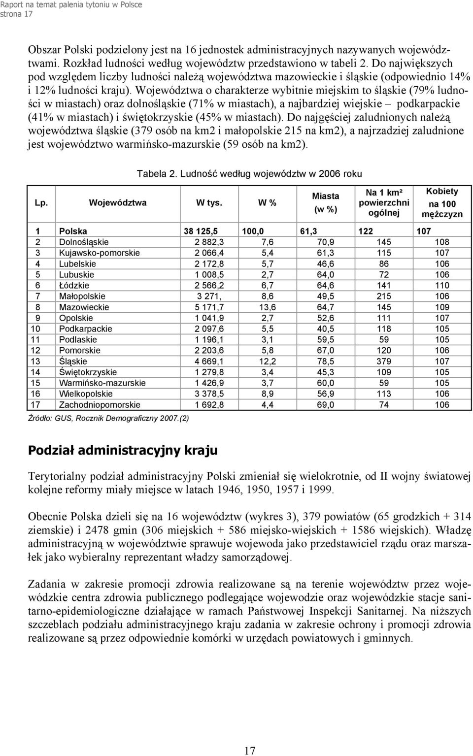 Województwa o charakterze wybitnie miejskim to śląskie (79% ludności w miastach) oraz dolnośląskie (71% w miastach), a najbardziej wiejskie podkarpackie (41% w miastach) i świętokrzyskie (45% w