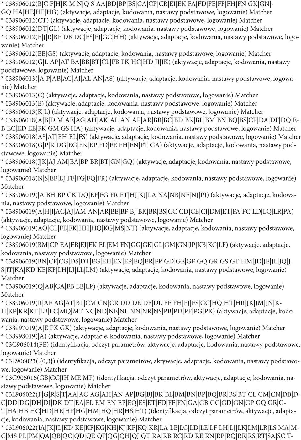 kodowania, nastawy podstawowe, logowanie) * 038906012(EE GS) (aktywacje, adaptacje, kodowania, nastawy podstawowe, logowanie) * 038906012(G L AP AT BA BB BT CL FB FK HC HD JJ JK) (aktywacje,