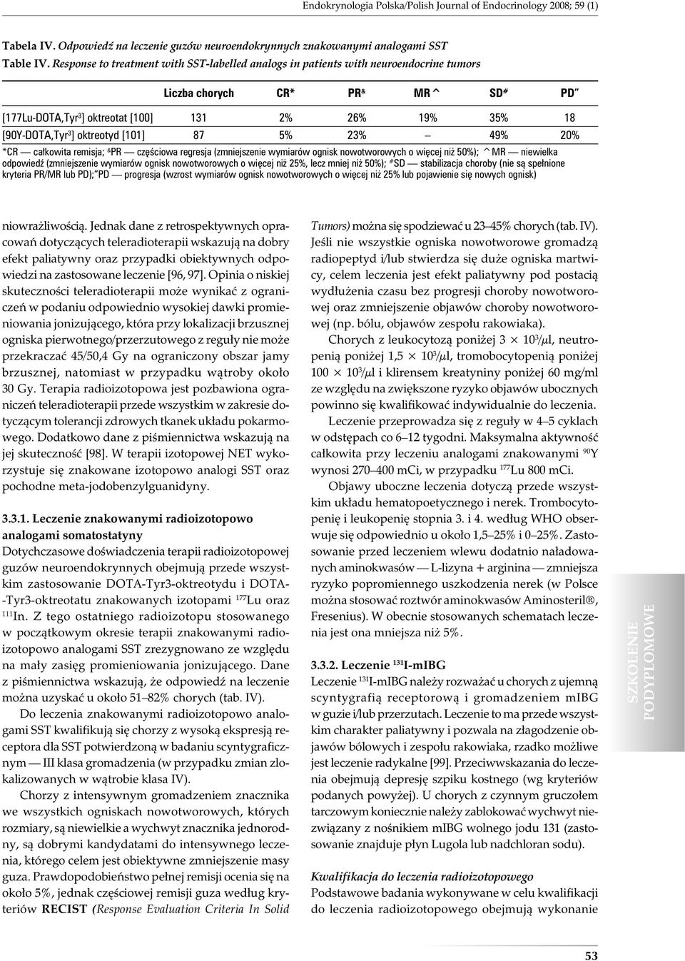 oktreotyd [101] 87 5% 23% 49% 20% *CR całkowita remisja; & PR częściowa regresja (zmniejszenie wymiarów ognisk nowotworowych o więcej niż 50%); ^MR niewielka odpowiedź (zmniejszenie wymiarów ognisk