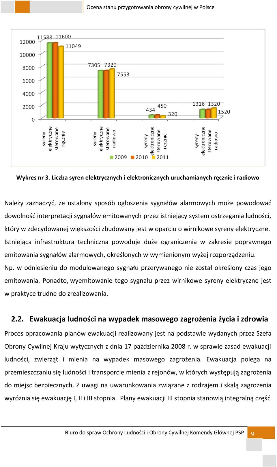 emitowanych przez istniejący system ostrzegania ludności, który w zdecydowanej większości zbudowany jest w oparciu o wirnikowe syreny elektryczne.